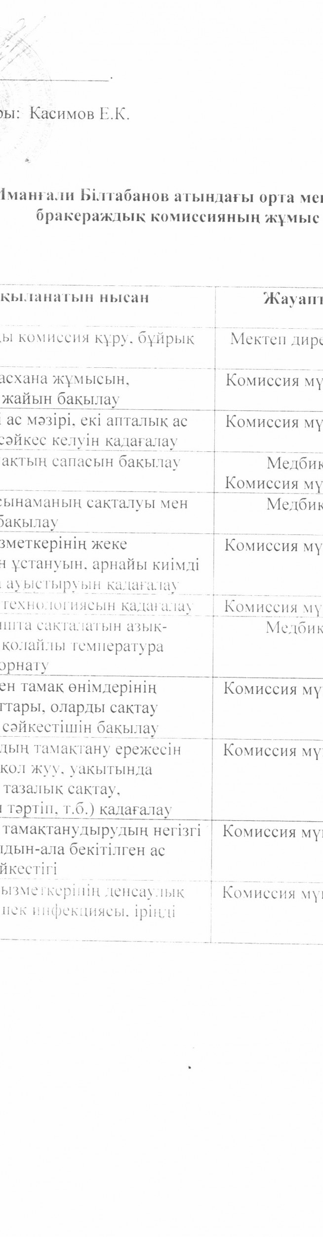 бракераж жұмысжоспары